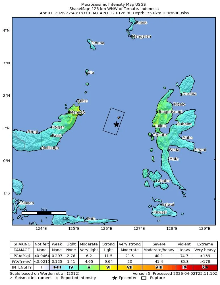 North Maluku